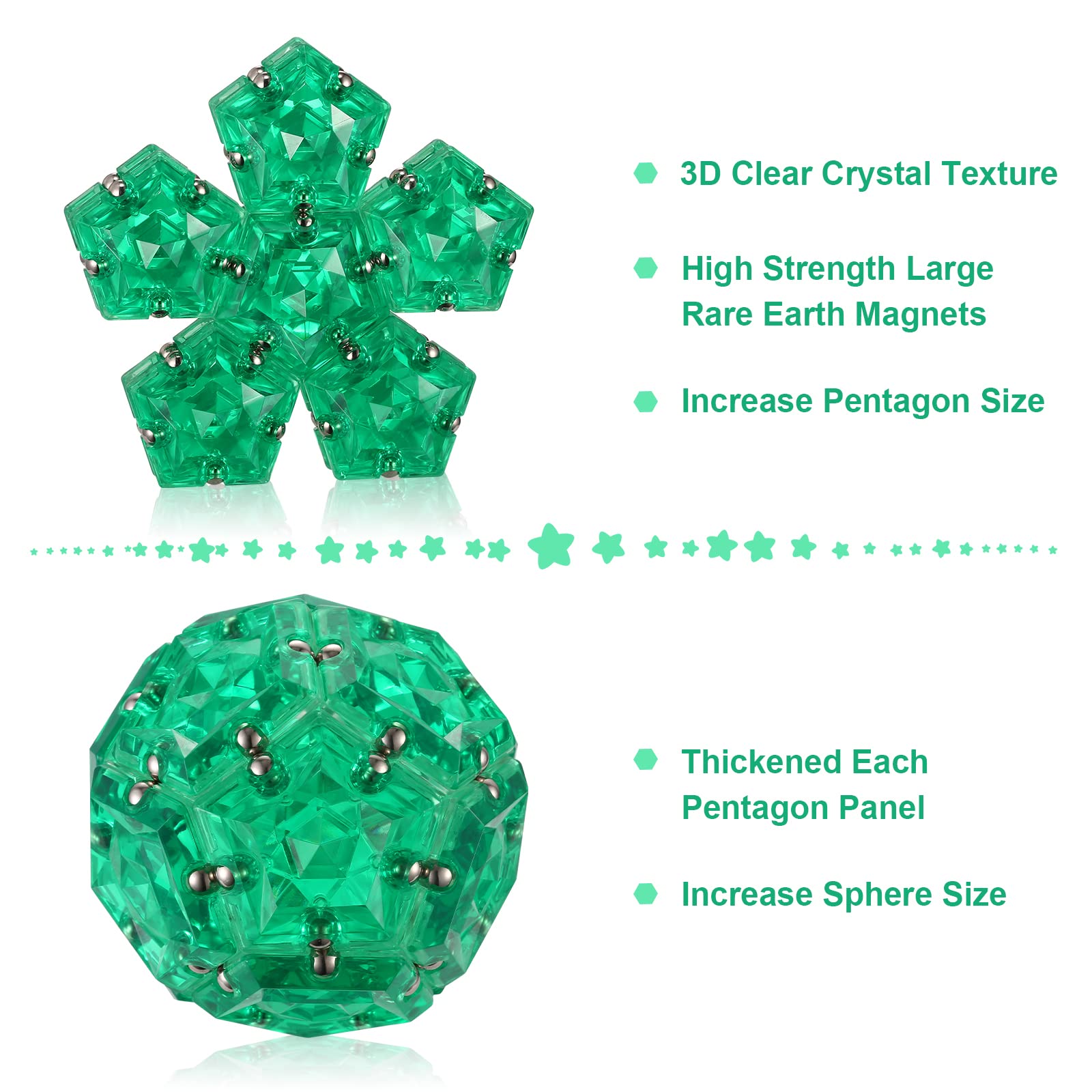 RoomyRoc Magnetic Fidget Sphere - Pentagons Magnets Balls - 12 Piece Set - Crystal Green - Magnet Fidgets Toy - Creativity Beyond Imagination, Inspirational, Recreational, Desk Toys for Adults