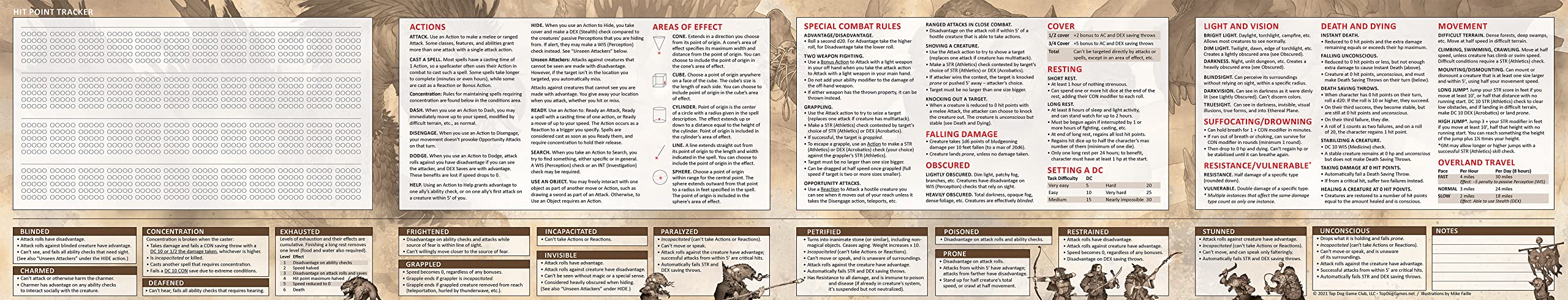 Stat Trackers DM Screen for 5th Edition: Dry-Erase with Built in hit Point Tracker, Essential 5e Rules Reference, Amazing Illustration