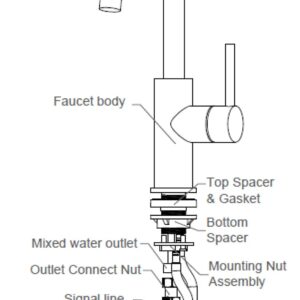 YJRIC Kitchen fau cet Brushed Pull Out Sensor Kitchen Faucet Sensitive Smart Touch Control Faucet Mixer for Kitchen Touch Sensor Kitchen Mixer Tap,Brushed Nickle