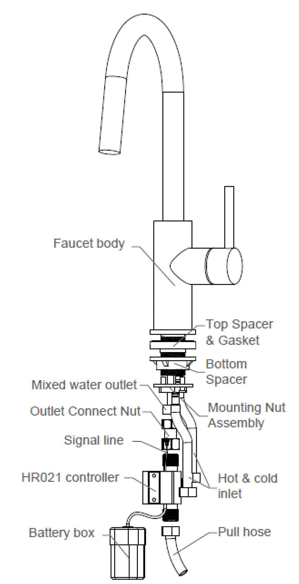 YJRIC Kitchen fau cet Brushed Pull Out Sensor Kitchen Faucet Sensitive Smart Touch Control Faucet Mixer for Kitchen Touch Sensor Kitchen Mixer Tap,Brushed Nickle