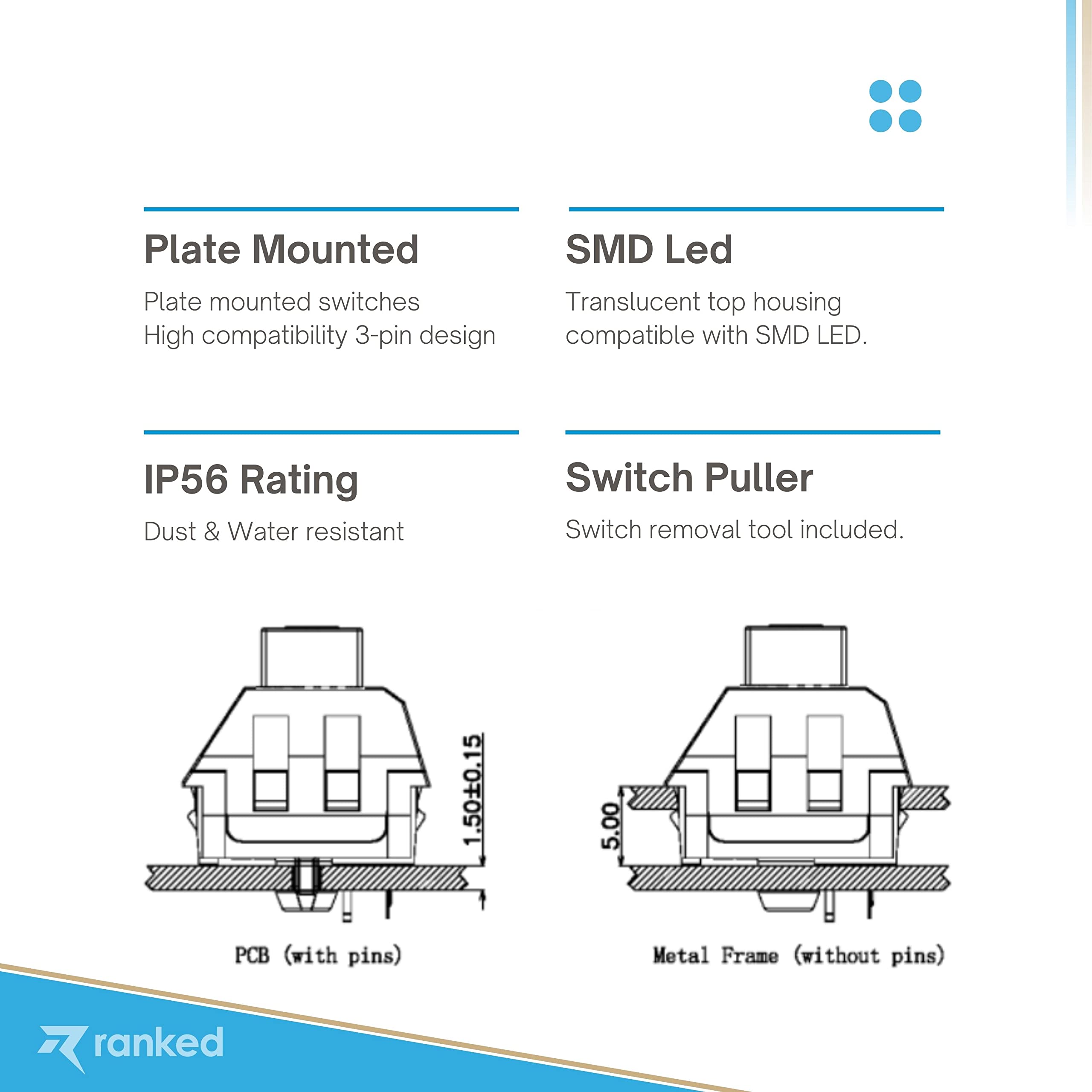 Ranked Kailh Box Key Switches for Mechanical Gaming Keyboards | Plate Mounted (Kailh Box Jade, 90 Pcs)