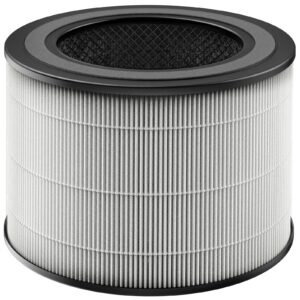 dreo air purifiers replacement filter, h13 true hepa filter for dreo macro pro air purifier, with 3 stage deep filtration, ultra fine pre-filter, high-efficiency activated carbon filter