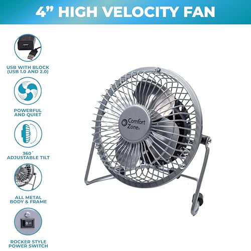 Comfort Zone Mini Portable Desk Fan with 360-Degree Adjustable Tilt, Dual Powered (USB or Power Cord), 4 inch, All-Metal Construction, Airflow 3.31 ft/sec, Ideal for Home, Bedroom & Office, CZHV4BK