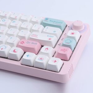 JOMKIZ 132 Keys PBT Keycaps,Dye Sublimation XDA Profile Keycaps Customized ANSI Layout Keycaps Set Compatible with Cherry MX Switches Mechanical Keyboards