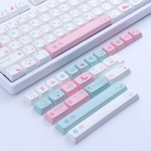 JOMKIZ 132 Keys PBT Keycaps,Dye Sublimation XDA Profile Keycaps Customized ANSI Layout Keycaps Set Compatible with Cherry MX Switches Mechanical Keyboards