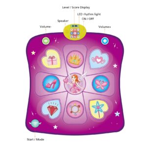 Rodzon Dance Mat Gift for 3-12 Year Old Girls Boys Electronic Dance Pad Game Toy for Kids Age 4 5 6 7 8 9 10+, 3 Game Modes, 5 Challenge Levels, Built-in Music Christmas Birthday Gift (Purple)