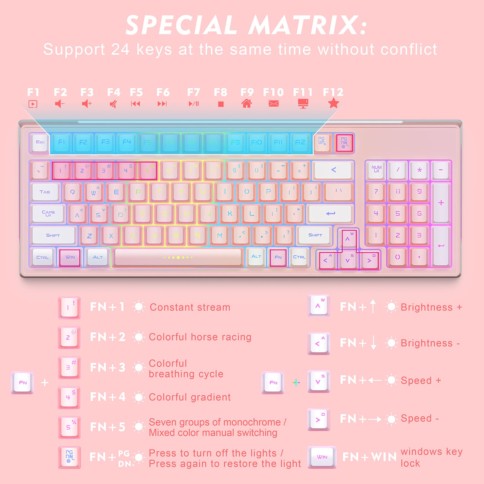 KOLMAX GK98 Wireless Gaming Keyboard,2.4G Rechargeable RGB Pink Gaming Keyboard,RGB Backlit Ergonomic 98 Keys Dual Color Mechanical Feeling Wireless Keyboard for Office Windows PC Mac Game PinkWhite