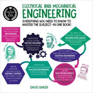 a degree in a book: electrical and mechanical engineering: everything you need to know to master the subject—in one book!