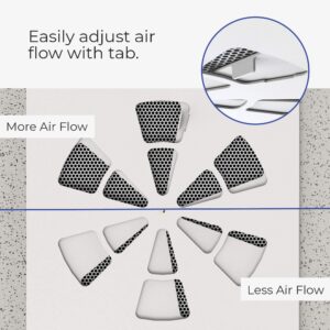 ALBEN Magnetic Office Vent Cover - Adjustable Air Deflector for 24" x 24" Flat Office Ceiling Vents, Air Conditioner or Heat (1 Pack)