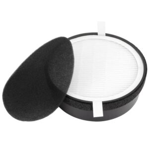 merchandise mecca replacement air purifier filter, true hepa filter, lv-h132-rf, compatible with levoit lv-h132 air purifier, 2 hepa filters included