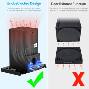 YUANHOT Upgraded Cooling Stand for Xbox Series X, Vertical Charging Station Dock Accessories with Fan Cooling System, Dual Controller Charger Ports, Headset Holder and Game Storage (ONLY for XSX)