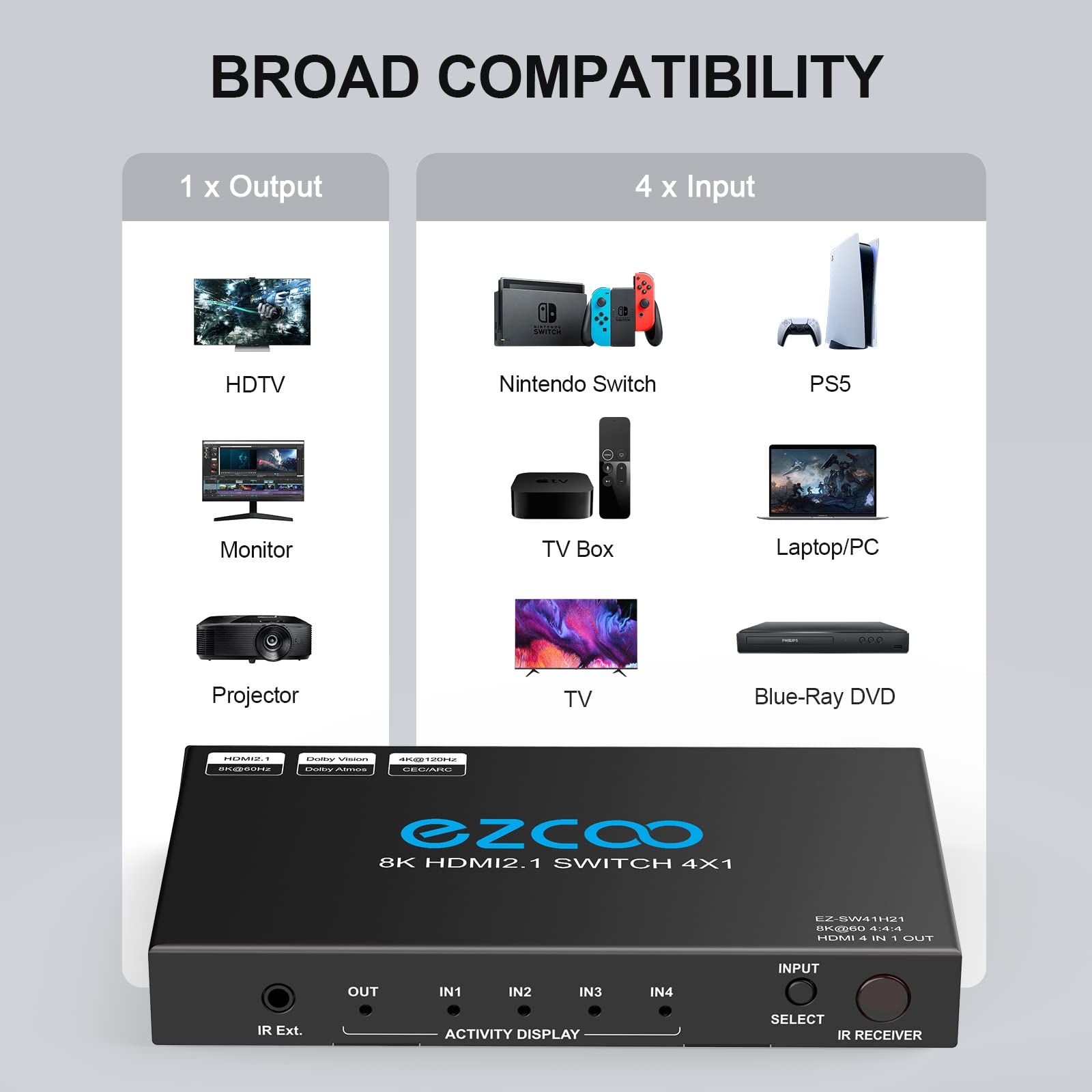 HDMI Switch 8K 4x1 4K 120Hz VRR G/Sync CEC ARC Atmos - HDMI 2.1 Switcher 4 in 1 Out 240Hz 144Hz HDCP Bypass 4 Port Selector,IR Remote for QLED Game Monitor PS5 Xbox PC Mac Window Apple TV Projector