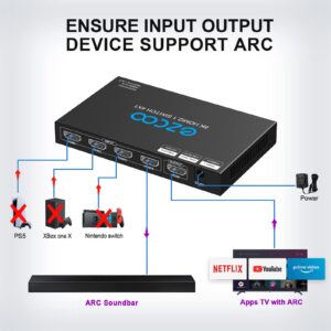 HDMI Switch 8K 4x1 4K 120Hz VRR G/Sync CEC ARC Atmos - HDMI 2.1 Switcher 4 in 1 Out 240Hz 144Hz HDCP Bypass 4 Port Selector,IR Remote for QLED Game Monitor PS5 Xbox PC Mac Window Apple TV Projector