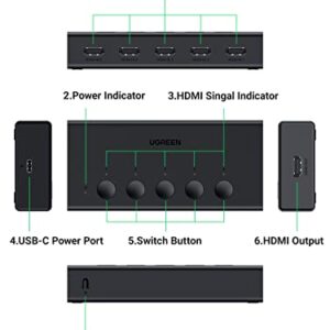 UGREEN HDMI Switch 5 in 1 Out 4K@60Hz, HDMI Splitter with Remote 5 Port HDMI Switcher Selector Support 3D CEC HDR HDCP2.2 Compatible with PS5/4/3 Xbox Nintendo Switch Roku TV Fire Stick Black