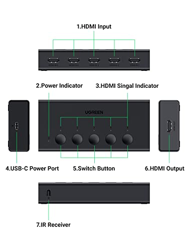 UGREEN HDMI Switch 5 in 1 Out 4K@60Hz, HDMI Splitter with Remote 5 Port HDMI Switcher Selector Support 3D CEC HDR HDCP2.2 Compatible with PS5/4/3 Xbox Nintendo Switch Roku TV Fire Stick Black