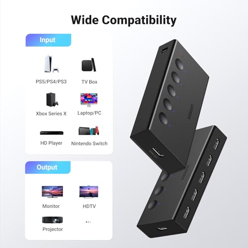 UGREEN HDMI Switch 5 in 1 Out 4K@60Hz, HDMI Splitter with Remote 5 Port HDMI Switcher Selector Support 3D CEC HDR HDCP2.2 Compatible with PS5/4/3 Xbox Nintendo Switch Roku TV Fire Stick Black