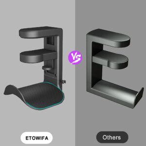 ETOWIFA Headphone Holder Hanger Upgraded with Rotating & Adjustable Clamp for Controller & Headphones, Headset Stand Under Desk Hook Mount Built in Cable Clip