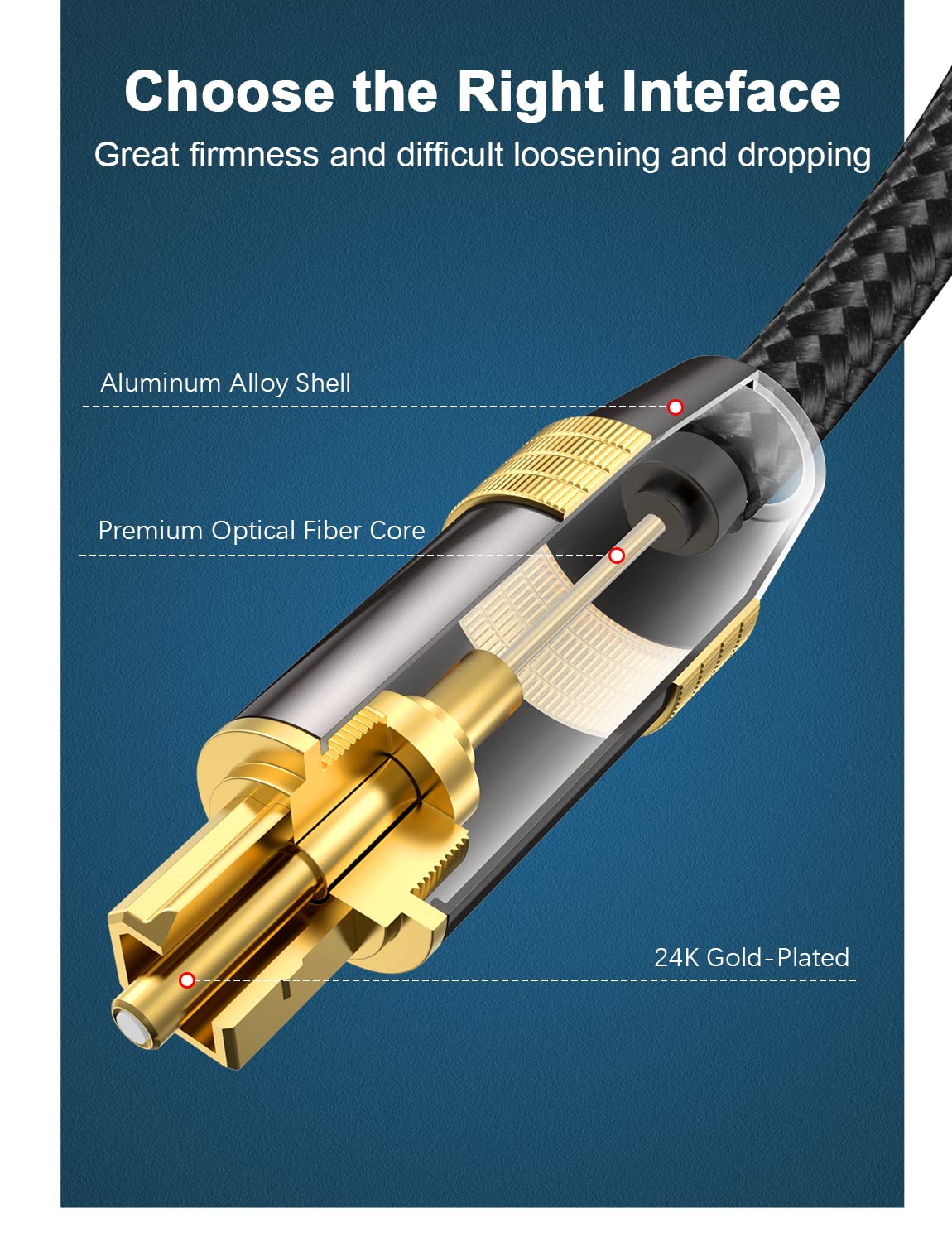 EMK Optical Audio Cable Digital Toslink Cable 24K Gold-Plated Nylon Braided S/PDIF Cable for Home Theater, Sound Bar, TV, PS4, Xbox, PlayStation (3.3Feet/1M)