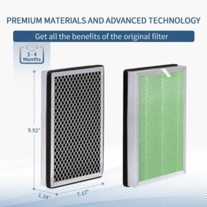 Zouhwaso Toxin Absorber MA Series 25 Replacement Filter compatible with MA Series 25 Air Cleaner pur-ifier, 3-in-1 Filter with Upgrade acti-vated car-bon, H13 True HEPA and Pre-filter, Pack of 4