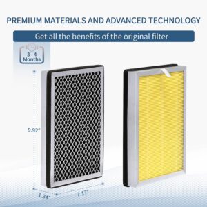 Zouhwaso Pet Care MA Series 25 Replacement Filter compatible with MA Series 25 Air Cleaner pur-ifier, 3-in-1 Composite Filter with Upgrade acti-vated car-bon, H13 True HEPA and Pre-filter, Pack of 4