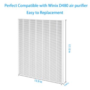 2 Pack True HEPA D4 Replacement Filters Compatible with Winix D480 Air Purifier, Item Number 1712-0100-00, Filter D4