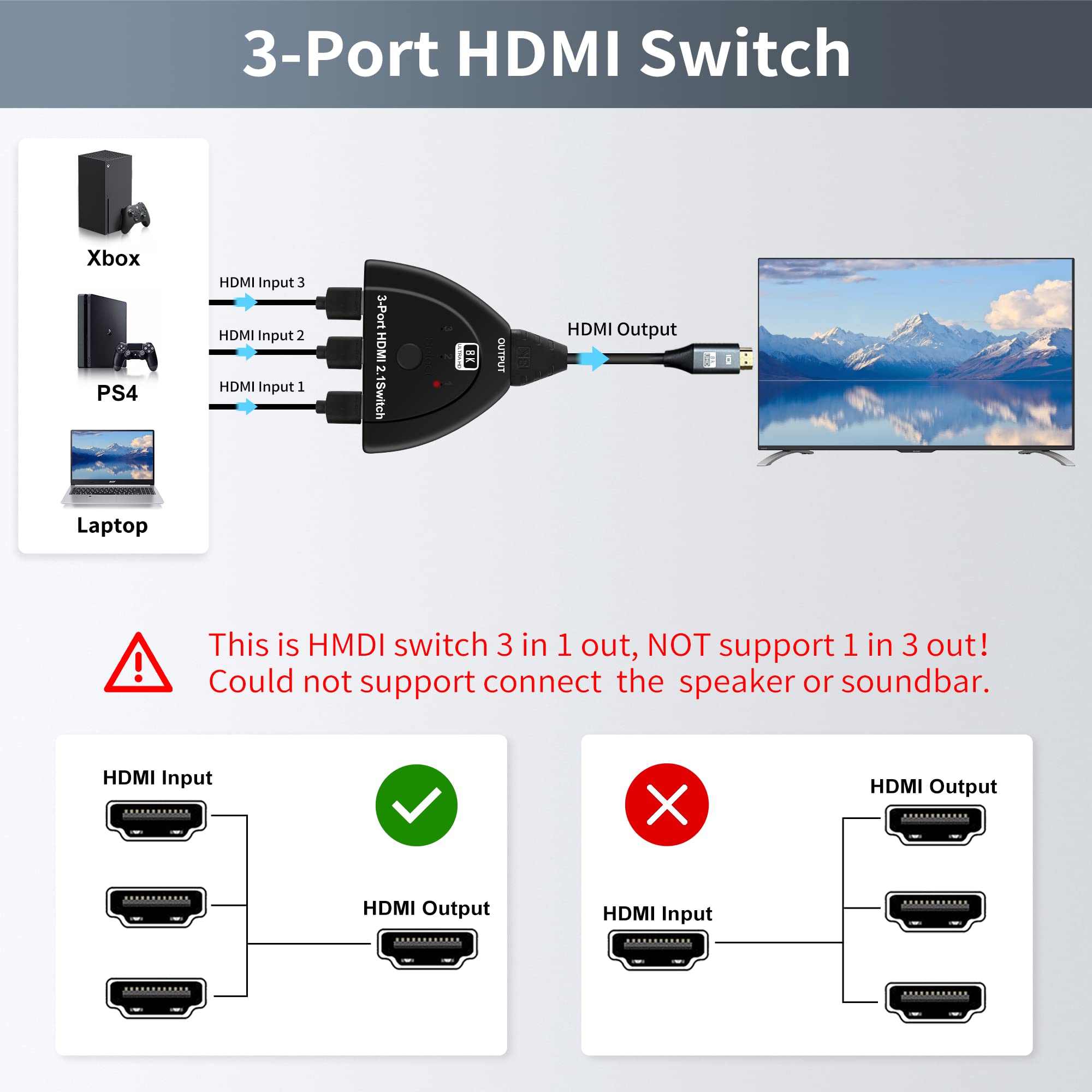 NEWCARE 8K HDMI 2.1 Switch Splitter, HDMI Switch 4K 120Hz, 3 Port HDMI Switcher Selector Box, Supports VRR 8K@60Hz, 4K@120Hz, 4K@60Hz 48Gbps for PS4/5 Roku Xbox TV Monitor Projector