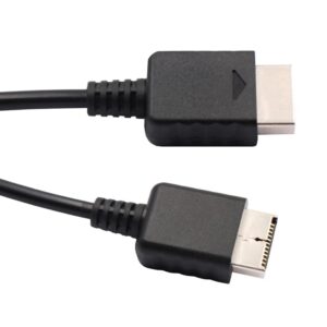 HDMI Adapter for PS2, HDMI Converter with RGB/YPbPr Switch for Sony Playstation 2 Game Console