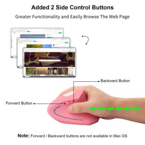 OTYSRH Ergonomic Wireless Vertical Mouse Ergo Optical 2.4G Cordless Mouse Portable Travel Mice with 6 Buttons 3 Adjustable DPI 800/1200/1600 for PC Laptop Desktop (Pink)