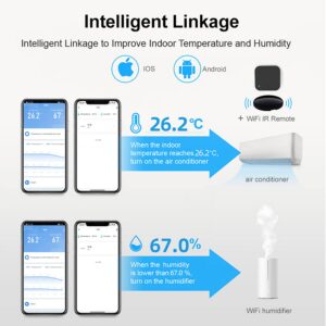 WiFi Temperature Humidity Monitor: Upgraded Smart Temperature and Humidity Sensor with Large Backlit LCD Screen & App Alerts, Indoor Thermometer Hygrometer Compatible with Alexa Google Assistant