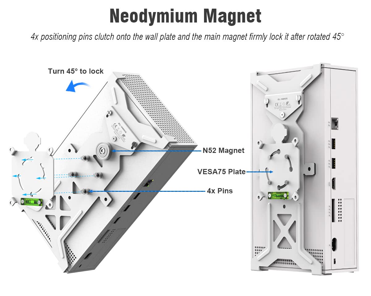 ElecGear Magnetic Wall Mount for Xbox Series S, Metallic Mount with Magnet and Built-in Spirit Level - Mount XSS Vertically, Horizontally or Under Desk