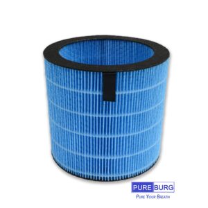 PUREBURG Humidifier Filters Compatible with Afloia MIRO PRO, Kilo PRO Air Purifier Humidifier 2-in-1,2-Pack