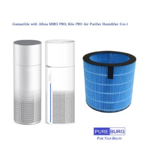 PUREBURG Humidifier Filters Compatible with Afloia MIRO PRO, Kilo PRO Air Purifier Humidifier 2-in-1,2-Pack