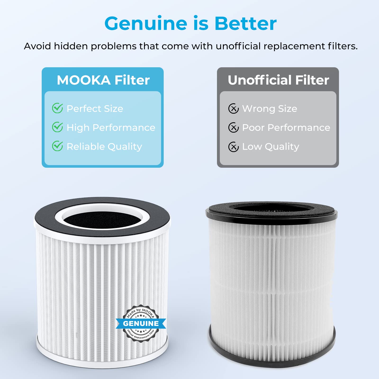 MOOKA B-D02L Air Purifier (Filter pre-installed) & 1 Pack Extra Official Certified Replacement Filter