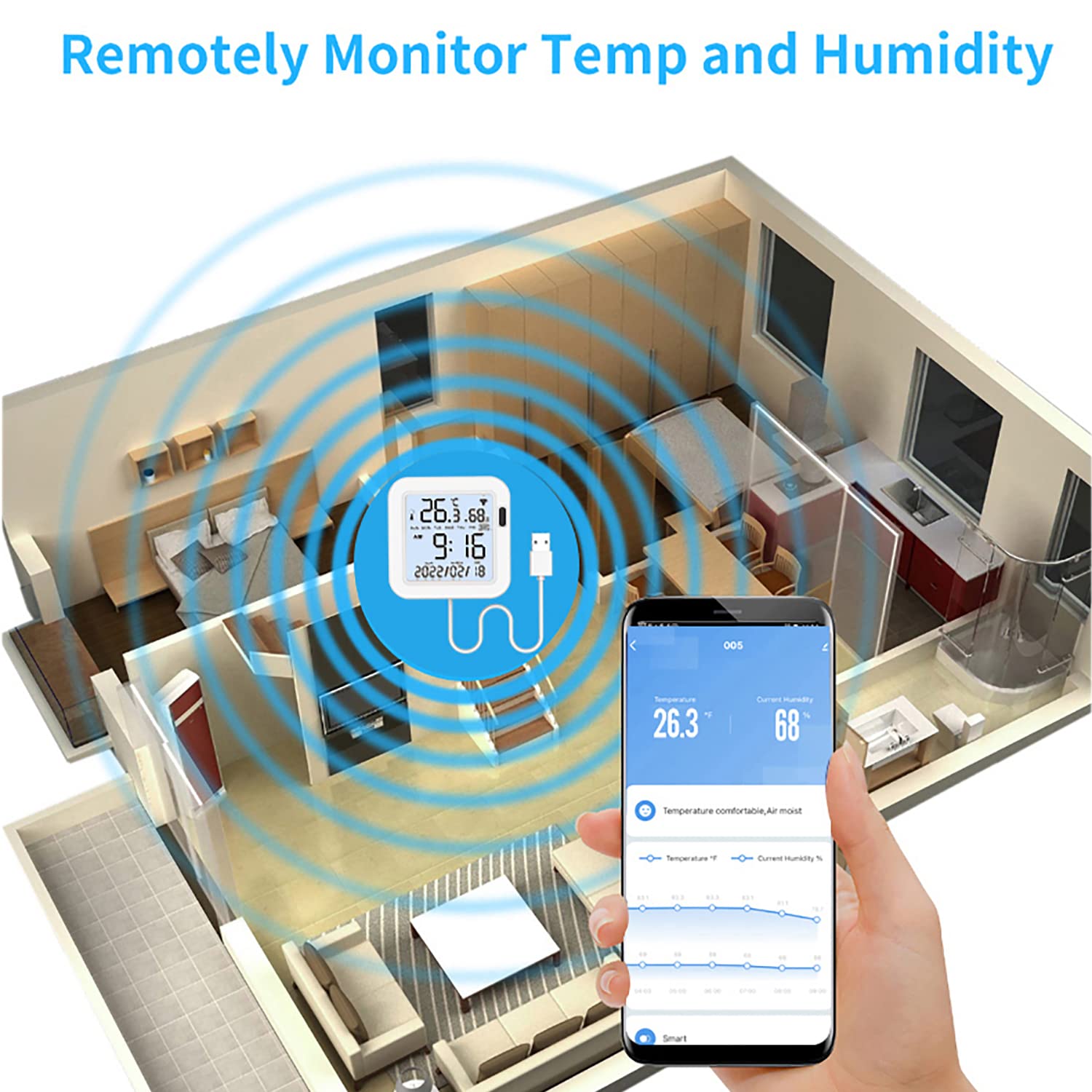 WiFi Temperature Humidity Monitor: Upgraded Smart Temperature and Humidity Sensor with Large Backlit LCD Screen & App Alerts, Indoor Thermometer Hygrometer Compatible with Alexa Google Assistant