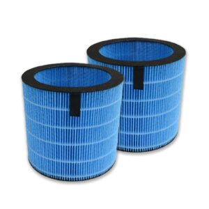 PUREBURG Humidifier Filters Compatible with Afloia MIRO PRO, Kilo PRO Air Purifier Humidifier 2-in-1,2-Pack