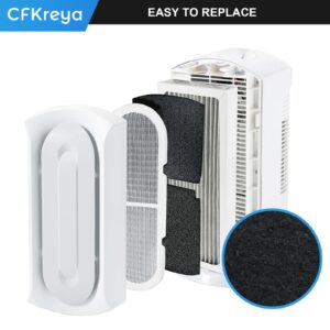 CFKREYA 04383 True Air Replacement Filters Compatible with Hamilton Beach True Purifier Odor Eliminators Model 04383,04384,04530,04531 and 04532,10-Pack