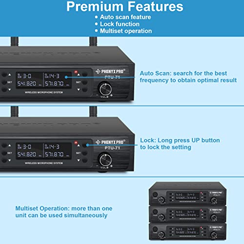 Phenyx Pro Wireless Microphone System PTU-71-2H Bundle with BNC Antenna Kit PH901F