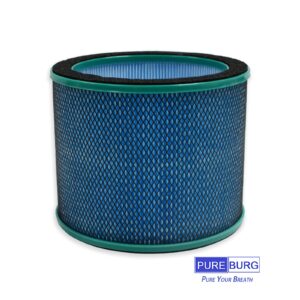 PUREBURG Replacement Filter Compatible with ULTTY R021 R21 R020 R20 Bladeless Tower Fan + Air Purifier 2-in-1 & MODERE Hot + Cold Air Purifier,2-Pack H13 HEPA Air Clean