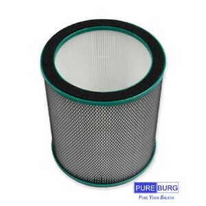 PUREBURG Replacement Filters Compatible with ULTTY R022/R22 SKJ-CR022D & MOONQUAKE Bladeless Tower Fan Air Purifier 2-in-1,2-Pack H13 HEPA Air Clean Dust