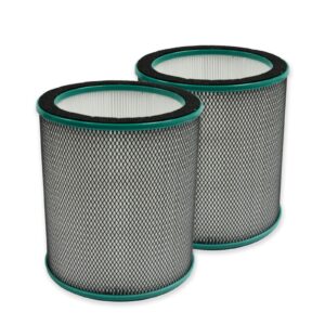 pureburg replacement filters compatible with ultty r022/r22 skj-cr022d & moonquake bladeless tower fan air purifier 2-in-1,2-pack h13 hepa air clean dust