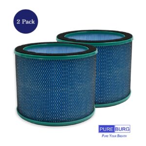 PUREBURG Replacement Filter Compatible with ULTTY R021 R21 R020 R20 Bladeless Tower Fan + Air Purifier 2-in-1 & MODERE Hot + Cold Air Purifier,2-Pack H13 HEPA Air Clean