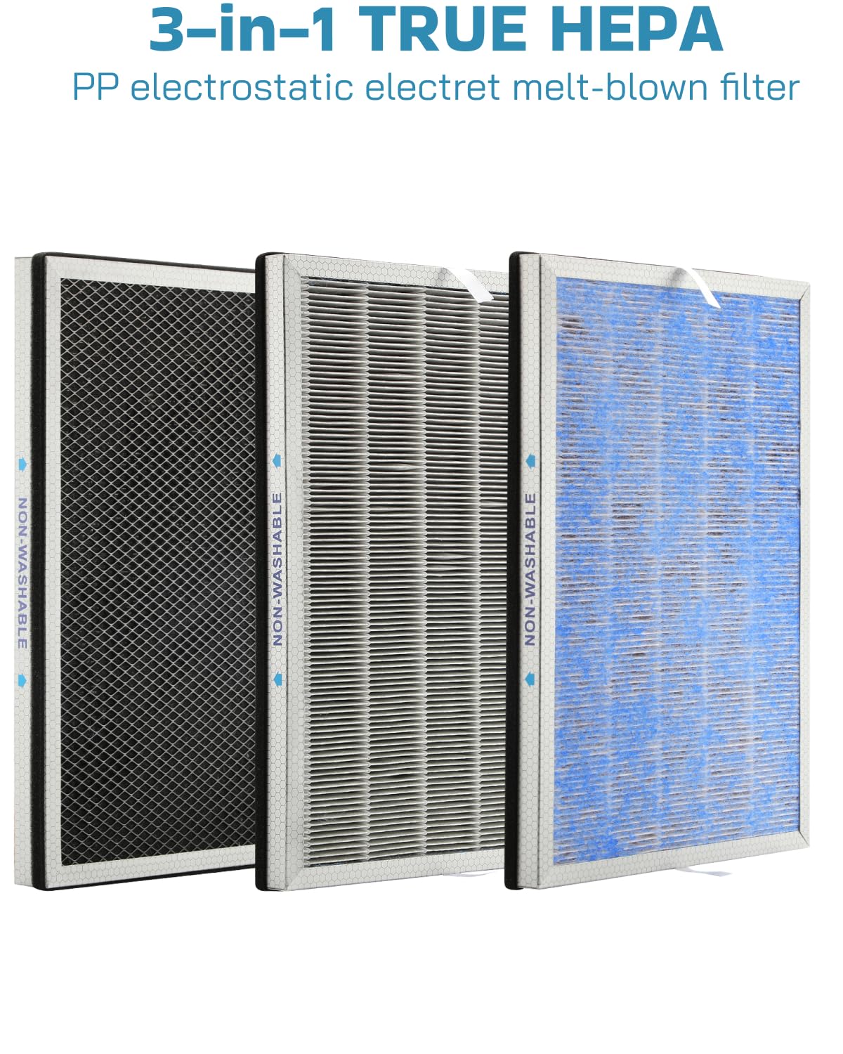 MSA3 True HEPA Filter Replacement Compatible with Membrane Solutions MSA3 and MSA3S Air Purifier 4-in-1 H13 (2 Pack)