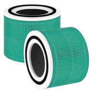 core 300 filter replacement fit for levoit core 300 core 300-rf-tx (green), 3-in-1 h13 true hepa and activated carbon odor absorber fiter - 2 pack