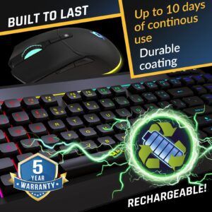 KLIM Duo - New 2023 Wireless Gaming Keyboard and Mouse Combo - Compact Durable Ergonomic - Silent Backlit TKL Keyboard - RGB Gaming Mouse Wireless - Long-Lasting Built-in Battery