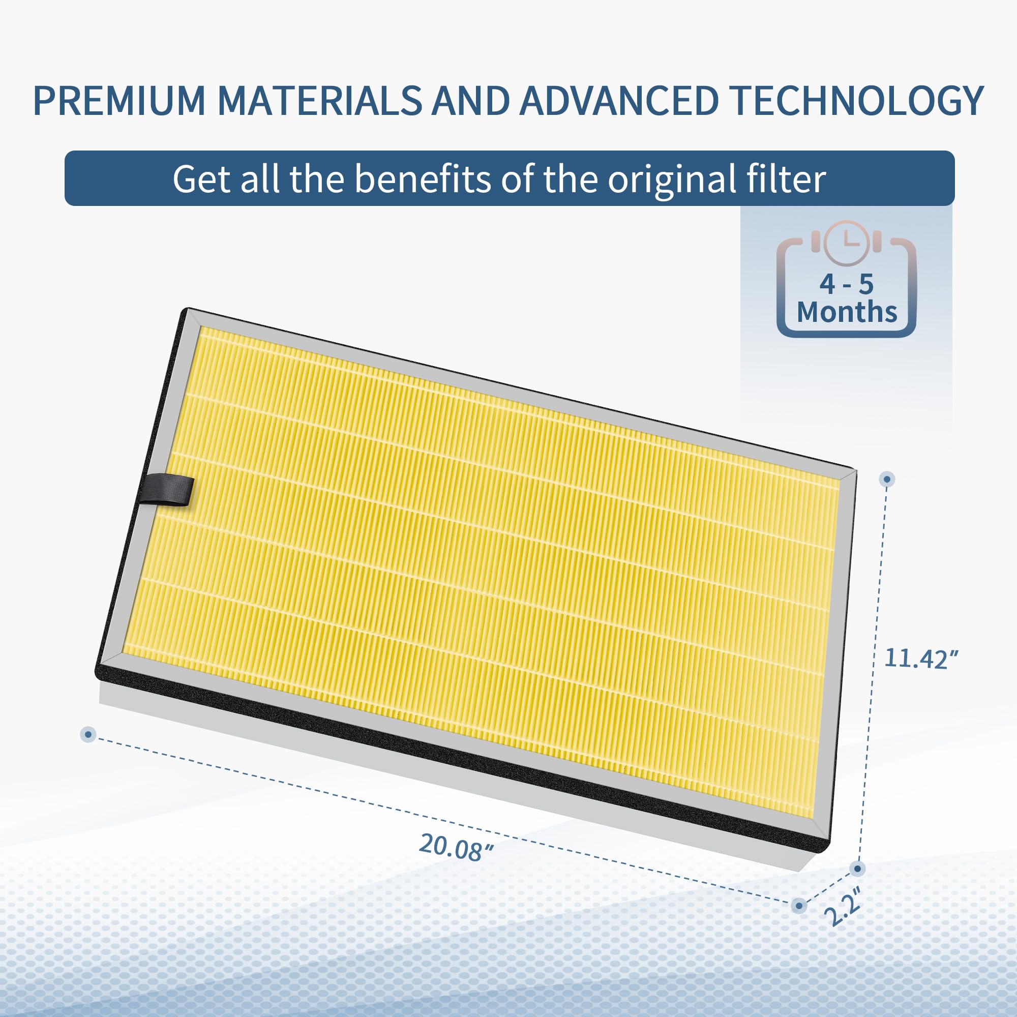 Zouhwaso Pet Care 112 Filter Compatible with MA Series 112 Air Cleaner pur-ifier, 3-in-1 Composite Filtration with Upgrade acti-vated car-bon Filter, H13 HEPA and Fine Pre-Filter, Pack of 2