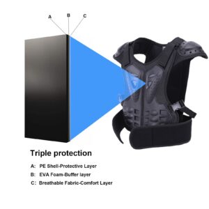 Kids Chest Armor Back Spine Chest Body Protector Motorcycle Motocross Protection Gear Guard Dirt Bike Riding Racing Vest for Child (M)