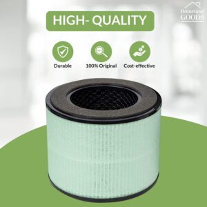 Homeland Goods BS-08 H13 Upgraded True HEPA Replacement Filter, Compatible with PARTU BS-08 HEPA Air Purifier and Better Filtration 2 Pack