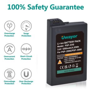 Uwayor PSP 2000 Rechargeable Battery for Sony PSP-2000 PSP-3000 PSP-S110 Console, PSP-2001, PSP-3000, PSP-3001, PSP-3002, PSP-3004 Console