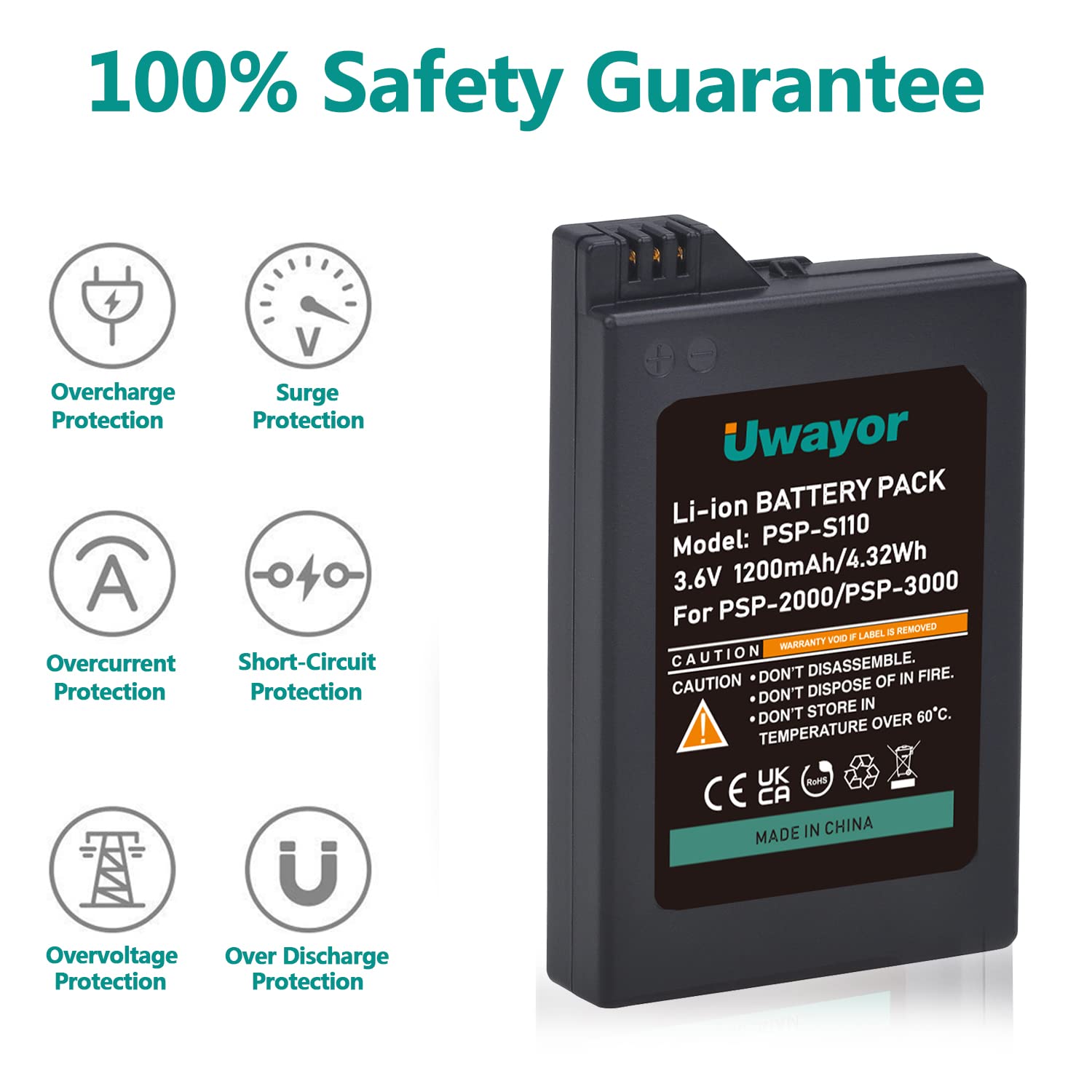 Uwayor PSP 2000 Rechargeable Battery for Sony PSP-2000 PSP-3000 PSP-S110 Console, PSP-2001, PSP-3000, PSP-3001, PSP-3002, PSP-3004 Console