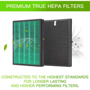 I clean Replacment Filter for Coway AIRMEGA Max 400/400s Air Purifier, Compare to Part # Max2 (Part Number 3111737)